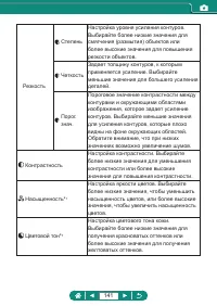 Страница 141