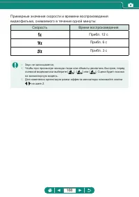 Страница 168