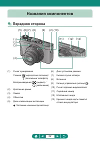 Страница 32