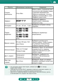 Страница 79