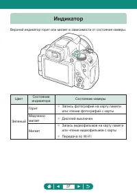 Страница 37