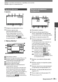 Страница 151