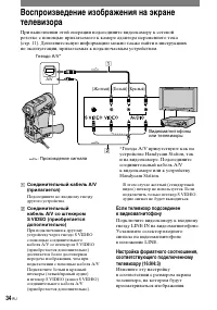Страница 156