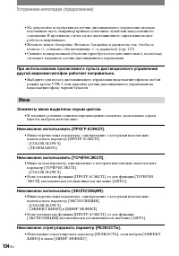 Страница 226