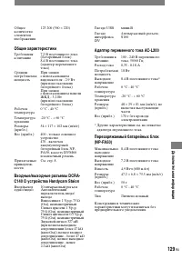 Страница 251