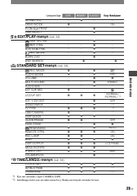 Страница 39