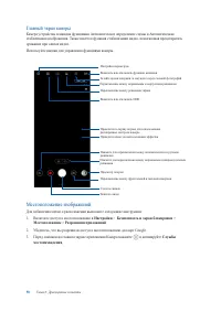 Страница 58