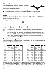 Страница 36