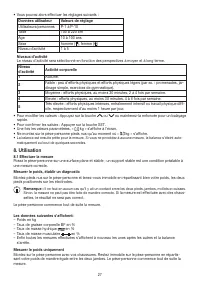 Страница 27