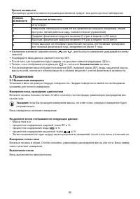 Страница 66
