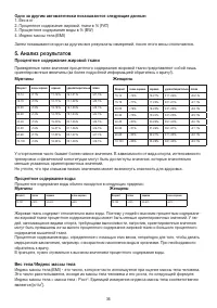 Страница 36