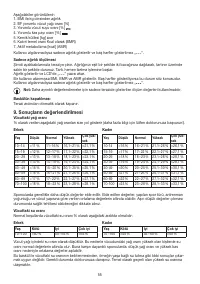 Страница 55