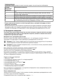 Страница 64