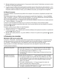 Страница 35