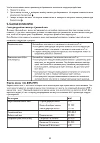Страница 90