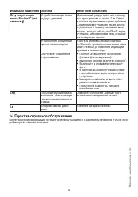 Страница 95