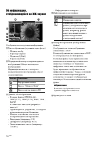 Страница 16