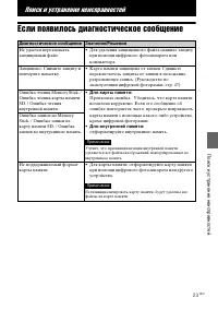 Страница 23