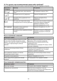 Страница 13