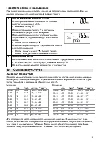 Страница 11