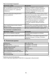 Страница 84
