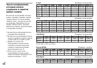 Страница 102
