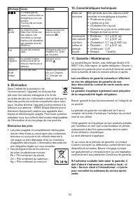 Страница 34