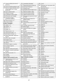 Страница 67