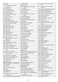 Страница 81