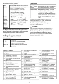 Страница 93