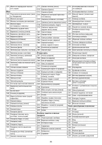 Страница 95