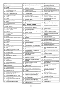 Страница 96