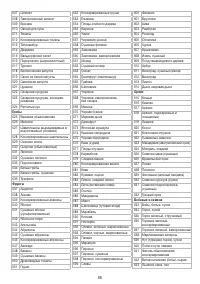 Страница 98
