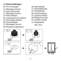 Seite 11