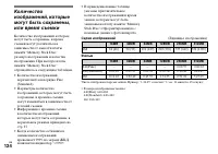 Страница 124
