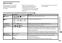 Страница 125