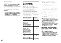 Страница 134