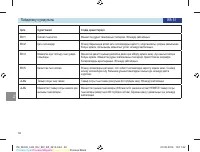 Страница 56