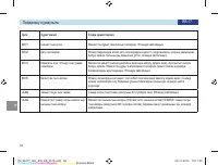 Страница 56