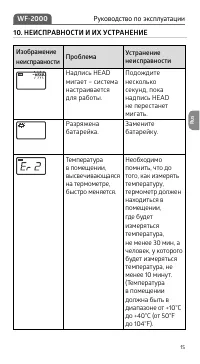Страница 15