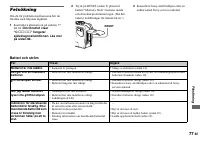 Страница 179