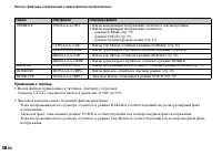 Страница 48