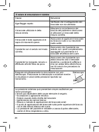 Страница 156