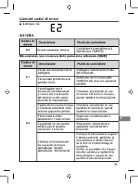 Страница 157