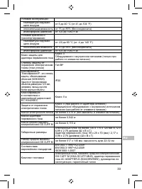 Страница 287