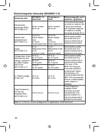 Страница 38