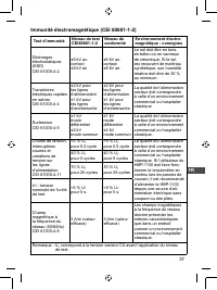 Страница 81