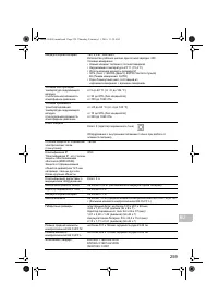 Страница 261