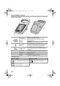 Страница 282