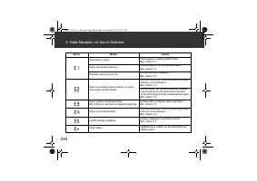 Страница 244